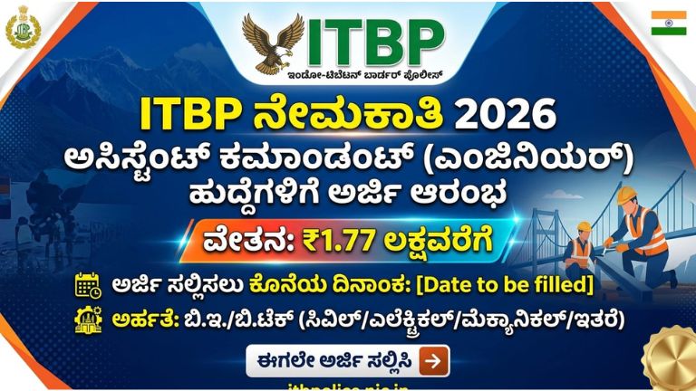 ITBP Recruitment 2026
