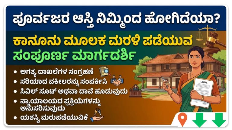 ಪೂರ್ವಜರ ಆಸ್ತಿ ನಿಮ್ಮಿಂದ ಹೋಗಿದೆಯಾ? ಕಾನೂನು ಮೂಲಕ ಮರಳಿ ಪಡೆಯುವ ಸಂಪೂರ್ಣ ಮಾರ್ಗದರ್ಶಿ