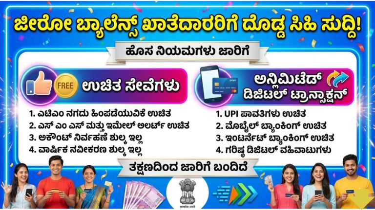 ಜೀರೋ ಬ್ಯಾಲೆನ್ಸ್ ಖಾತೆದಾರರಿಗೆ RBI ಹೊಸ ನಿಯಮಗಳು. ಉಚಿತ ATM, ಡೆಬಿಟ್ ಕಾರ್ಡ್, ಡಿಜಿಟಲ್ ಟ್ರಾನ್ಸಾಕ್ಷನ್ ಸೌಲಭ್ಯಗಳ ಸಂಪೂರ್ಣ ಮಾಹಿತಿ ಇಲ್ಲಿ.