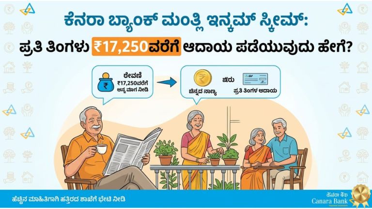 ಕೆನರಾ ಬ್ಯಾಂಕ್ ಮಂತ್ಲಿ ಇನ್ಕಮ್ ಸ್ಕೀಮ್
