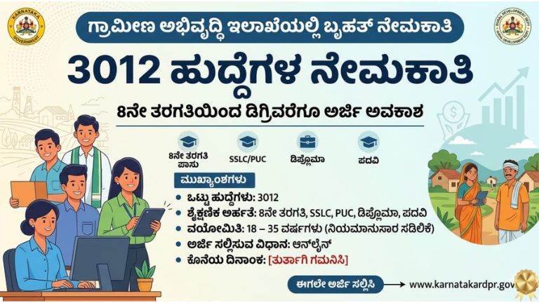 ಗ್ರಾಮೀಣ ಅಭಿವೃದ್ಧಿ ಇಲಾಖೆಯಲ್ಲಿ 3012 ಹುದ್ದೆಗಳ ನೇಮಕಾತಿ