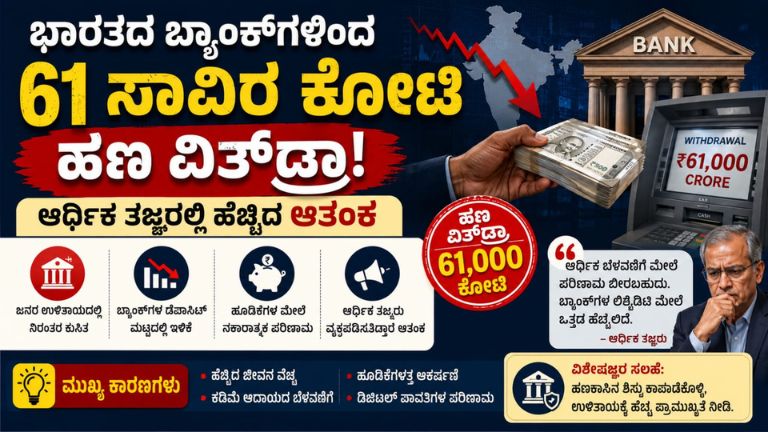ಭಾರತದ ಬ್ಯಾಂಕ್‌ಗಳಿಂದ 61 ಸಾವಿರ ಕೋಟಿ ಹಣ ವಿತ್‌ಡ್ರಾ