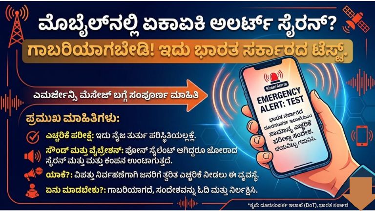 ಮೊಬೈಲ್‌ನಲ್ಲಿ ಏಕಾಏಕಿ ಅಲರ್ಟ್ ಸೈರನ್?