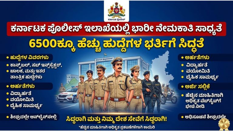 ಕರ್ನಾಟಕ ಪೊಲೀಸ್ ಇಲಾಖೆಯಲ್ಲಿ ಭಾರೀ ನೇಮಕಾತಿ ಸಾಧ್ಯತೆ