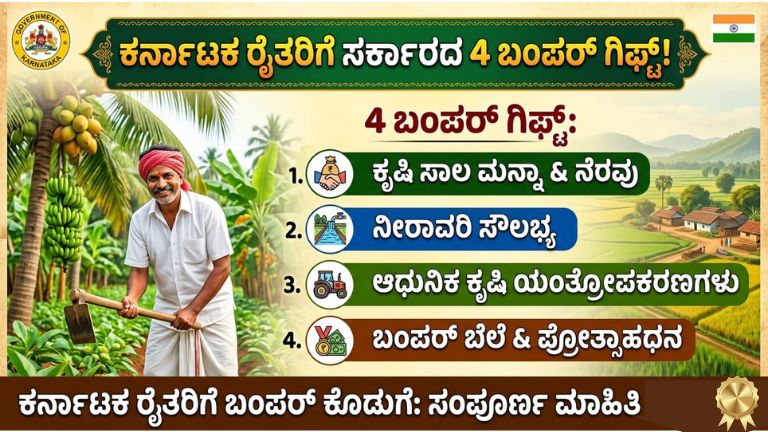 ಕರ್ನಾಟಕ ರೈತರಿಗೆ ಸರ್ಕಾರದ 4 ಬಂಪರ್ ಗಿಫ್ಟ್