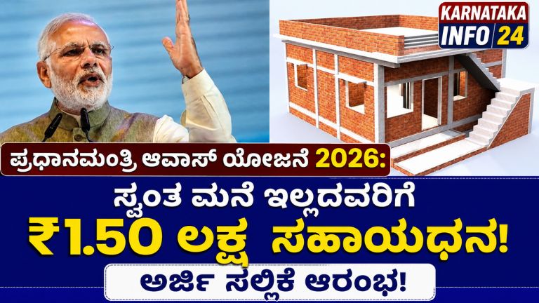 ಪ್ರಧಾನಮಂತ್ರಿ ಆವಾಸ ಯೋಜನೆ 2026:
