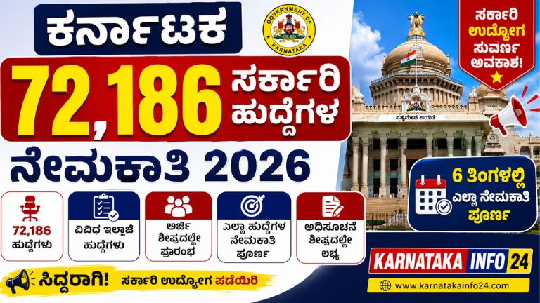 ಕರ್ನಾಟಕ 72186 ಸರ್ಕಾರಿ ಹುದ್ದೆಗಳ ನೇಮಕಾತಿ 2026